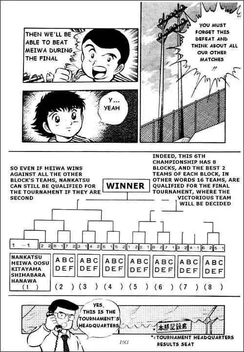 Captain Tsubasa Chapter 22 23